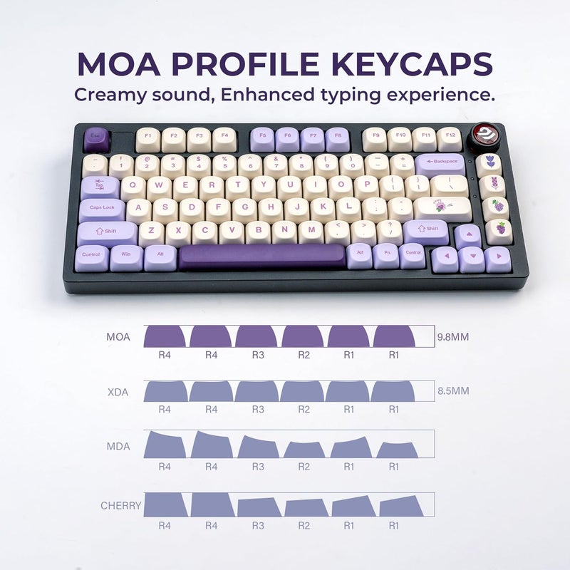 OHY XVX MOA Profile Purple Grape Theme PBT Dye-Sub Keycaps, Custom Keycap Set for Mechanical Keyboards (Compatible with Cherry MX Switches, Purple & White Design) - Image 3